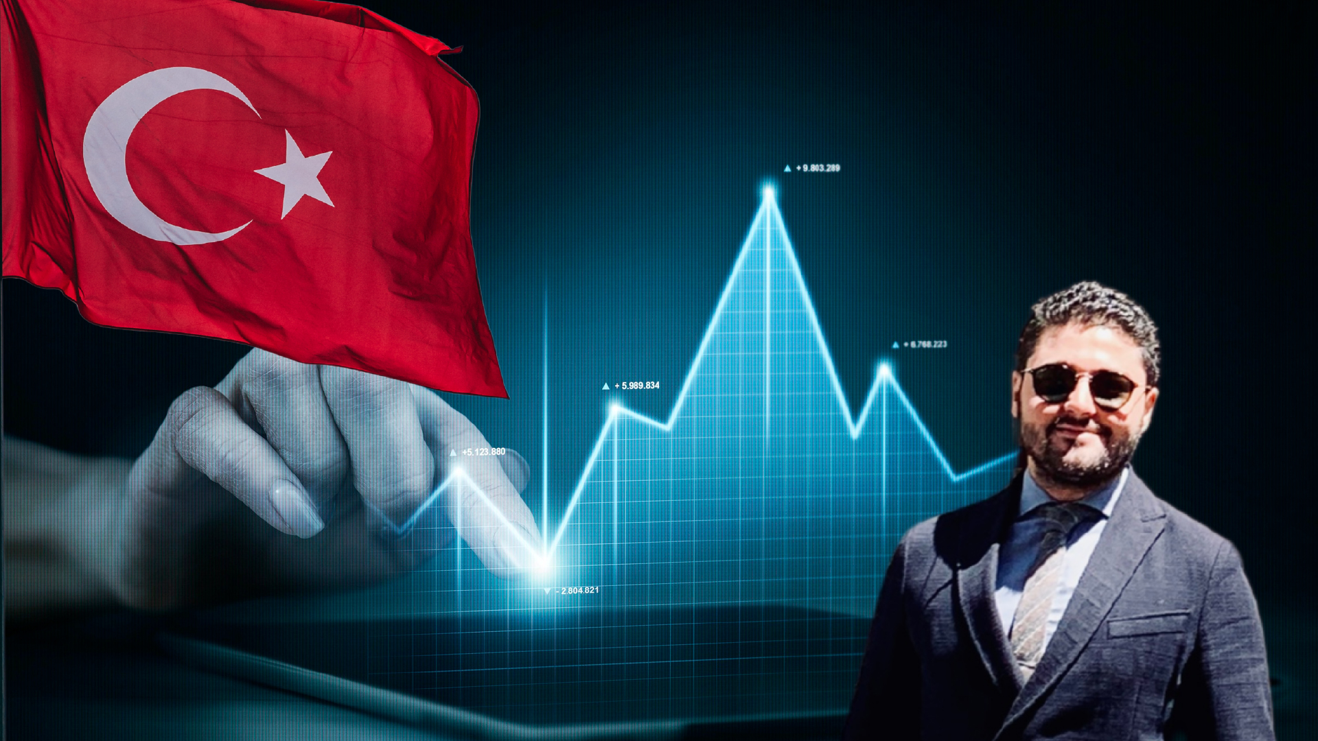 Where Do Turks Invest In Real Estate The Most CEO Çağatay Köroğlu Explains